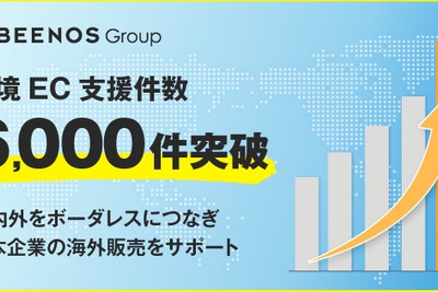 BEENOSグループ、「Buyee」などでの越境EC支援実績が6,000件を突破 画像