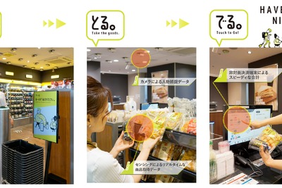 イスミ、マイスティア社内に無人決済システム導入店舗をオープン・・・従業員と入居者専用で24時間営業 画像