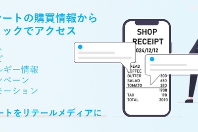 TMN、電子レシートから商品情報やレシピにアクセスできるリンク設定技術で特許　マーケティングへの活用が可能に 画像