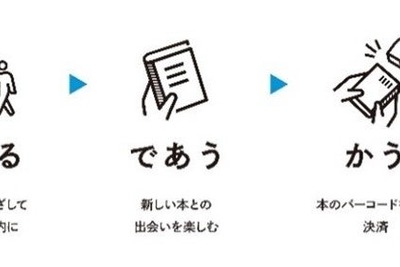 カルチュア・エクスペリエンス、「TSUTAYA流山店」に無人営業システム「ほんたす」導入　全国展開視野 画像