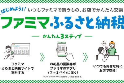 ファミマ、即時引き換えに対応したふるさと納税サービスを3月25日開始　ファミペイの電子クーポンを活用 画像