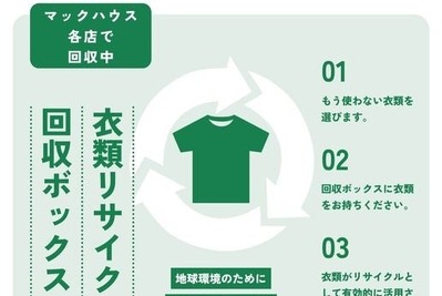 マックハウスが衣料品回収システムを刷新、gf.Dとの協業で全店舗に回収BOX設置 画像