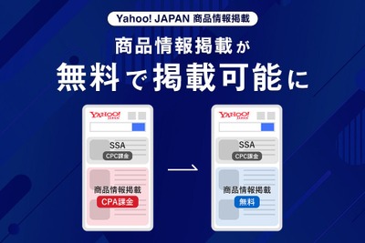 LINEヤフー、Yahoo!検索結果への商品情報掲載サービスを無料化、商品訴求機会が拡大 画像