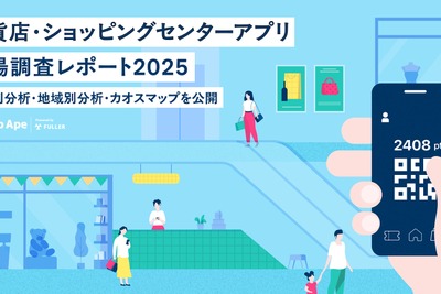百貨店やショッピングセンターのアプリを最も利用しているのは50～60代女性…フラー、百貨店とSCのアプリ市場レポートを公開 画像