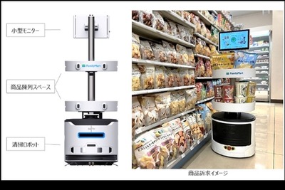 ファミマ、広告配信機能付き清掃ロボットを1,100店舗に導入　売上150%アップに貢献 画像