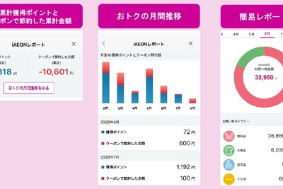 イオンが公式アプリに家計管理支援機能を実装、クーポン利用による節約額を可視化 画像