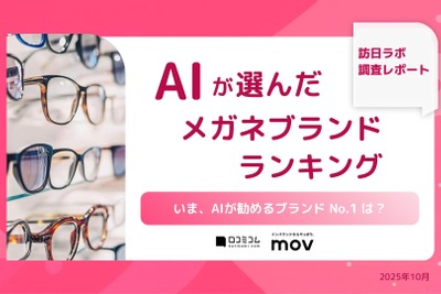 ChatGPTとGeminiで異なる結果、AIメガネブランド調査 画像