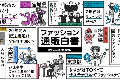 ZOZOTOWN、9億点超の購買データで見えた20年間のファッション変化 画像