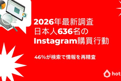 日本人の4割がInstagramで月1回以上購入、デメリット開示が購買の決め手に 画像