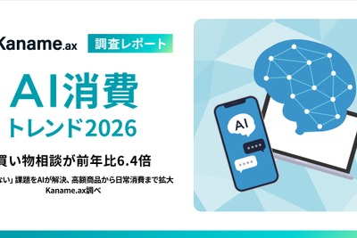 買い物相談がAIへ移行、X投稿が前年比6.4倍に急増——2026年AI消費トレンド調査【アライドアーキテクツ】 画像