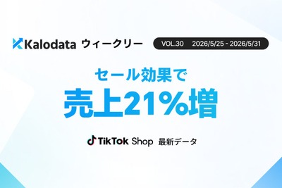 日本TikTok Shop市場、週次GMVが12.9億円に急拡大――スーパーSALE牽引で価格競争から「価値競争」へシフト 画像