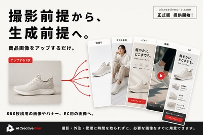 商品画像1枚から広告・動画・LPを一括生成――EC特化AI「AI Creative One」が撮影コスト最大80%削減を実現 画像