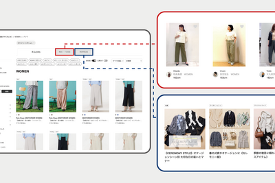 ダイドーフォワード「NY.ONLINE」がZETA SEARCHを導入、多角的な絞り込みでアパレルECの購買体験を向上 画像