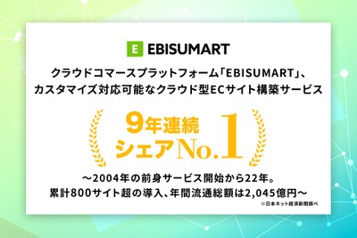 EBISUMART、クラウド型ECサイト構築サービスで9年連続シェアNo.1を獲得——導入846サイト・年間流通総額2,045億円 画像