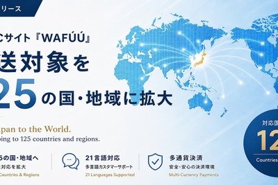 越境ECサイト「WAFÚÚ」、配送対応125の国・地域に拡大——21言語・多通貨決済で購買体験強化 画像
