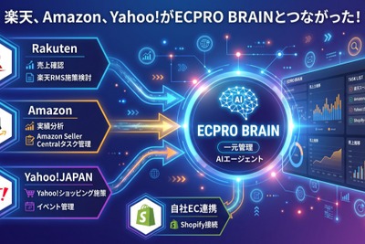 EC事業者向けAIエージェント「ECPRO BRAIN」がYahoo!ショッピングと連携開始 画像