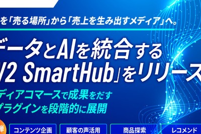 W２、EC×AIで売上を生むメディアコマース基盤「W2 SmartHub」を正式リリース 画像