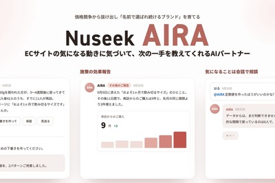 NUSEEK、EC運営の対話型AI「Nuseek AIRA」を提供開始　無期限の無料トライアルで毎朝のデータ報告 画像