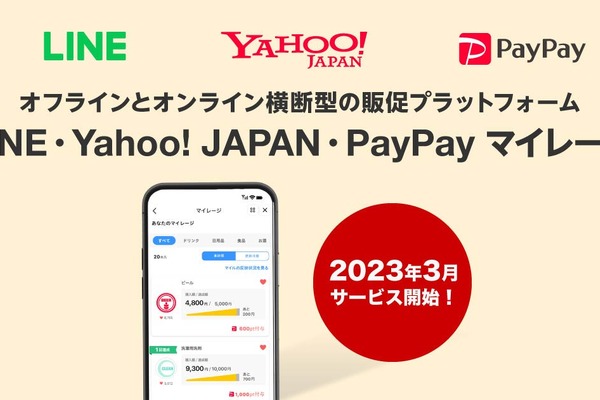 マイレージ型の販促プラットフォーム「LINE・Yahoo! JAPAN・PayPay マイレージ」が2023年春より提供 画像