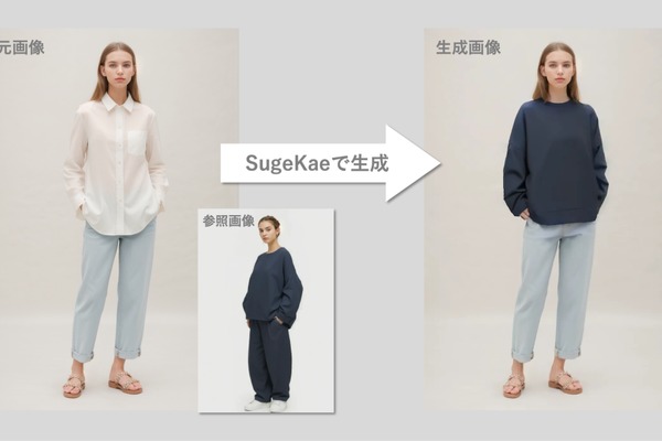 TSI、EC運営にAI画像生成ツール「SugeKae」を導入　商品画像を効率的にリメイク 画像