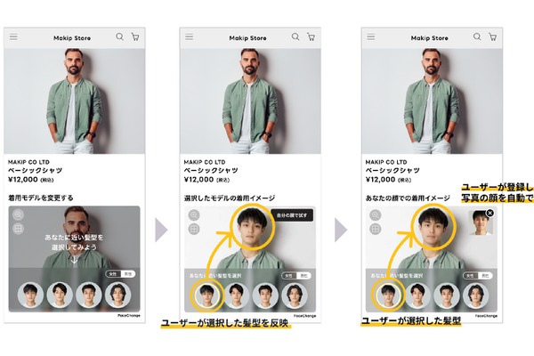 メイキップ、顔合成AI「FaceChange」に男性モデル追加　購買率1.4倍に 画像