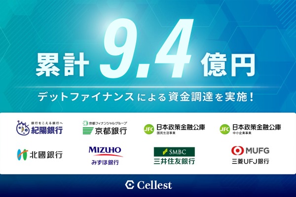 ライブコマースのインフラ化を目指すCellest、地方銀行など8機関から9.4億円調達 画像