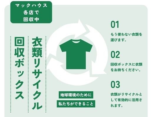 マックハウスが衣料品回収システムを刷新、gf.Dとの協業で全店舗に回収BOX設置 画像