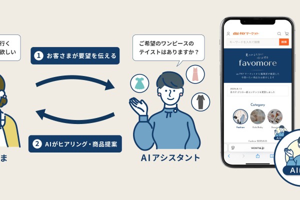 au PAY マーケット「favomore」に対話型AIアシスタント先行導入、カラクリが技術提供 画像