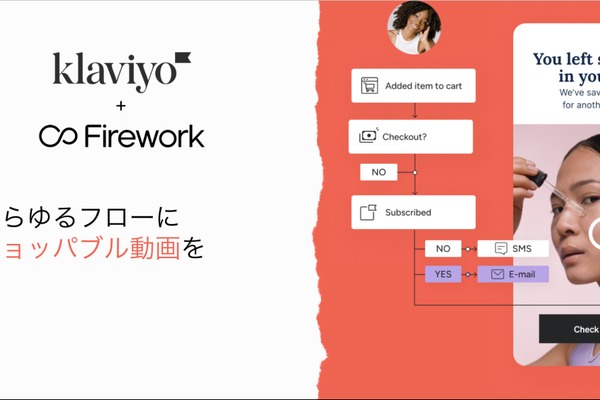 動画コマースのFirework、CRMプラットフォームKlaviyoとの連携を発表 画像