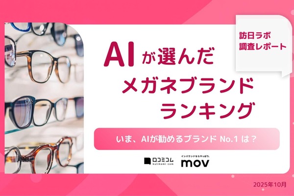 ChatGPTとGeminiで異なる結果、AIメガネブランド調査 画像