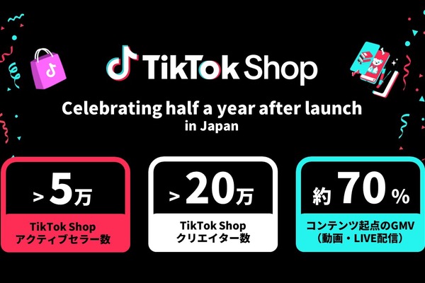 検索しない買い物」が日本でも浸透？TikTok Shop、流通総額70％がコンテンツ起点と発表 画像