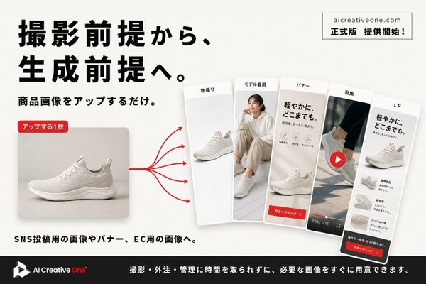 商品画像1枚から広告・動画・LPを一括生成――EC特化AI「AI Creative One」が撮影コスト最大80%削減を実現 画像