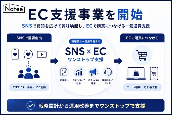 Natee、EC支援事業を開始——SNS発信力とEC運用力を融合し売上拡大を伴走支援 画像