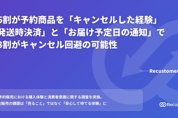 予約商品キャンセル6割の実態、発送時決済で8割抑制の可能性 Recustomer調査 画像