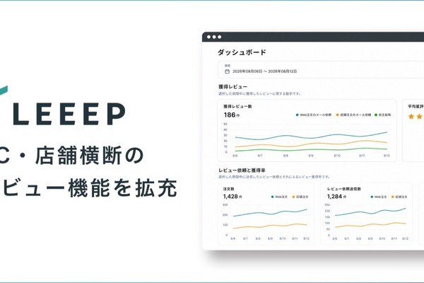 LEEEP、レビュー機能を拡充しEC・店舗横断の収集・分析・活用を支援 画像