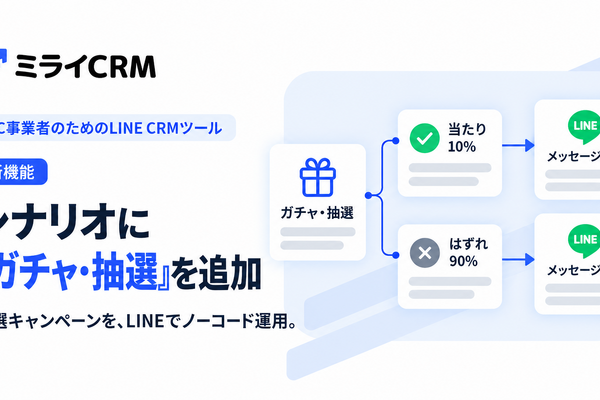 ミライCRM、LINEのシナリオに「ガチャ・抽選」ノードを追加　EC向け抽選キャンペーンをノーコードで運用 画像