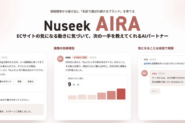 NUSEEK、EC運営の対話型AI「Nuseek AIRA」を提供開始　無期限の無料トライアルで毎朝のデータ報告 画像