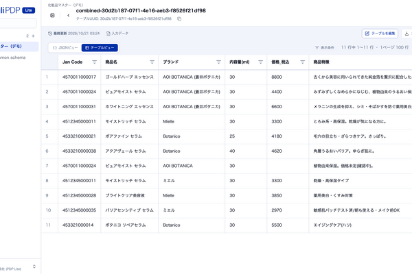 Lazuli、商品データ整形をセルフサーブ化する新プラン「PDP Lite」を11月1日に提供開始　Excel・CSV・PDFをAIが自動変換 画像