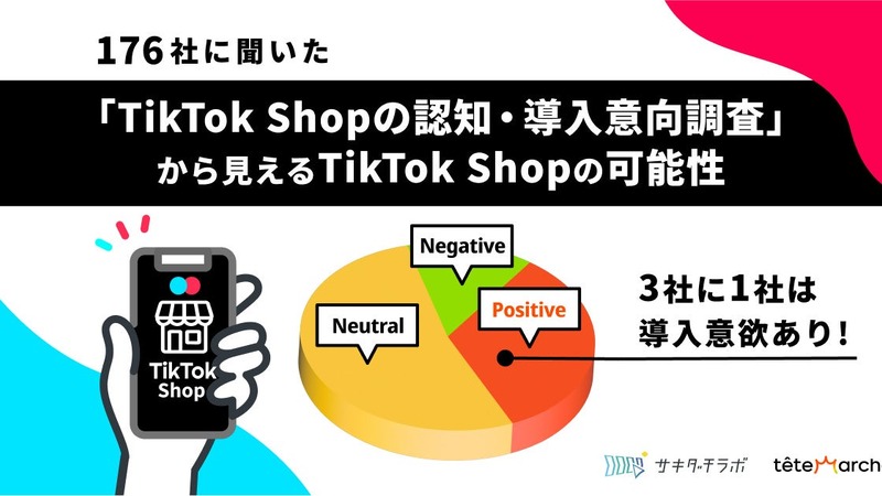 小売業と直販メーカーの6割が「TikTok Shop」を認知し3割が活用を検討、導入時の鍵は？…テテマーチ調べ 画像