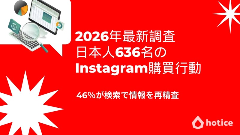 日本人の4割がInstagramで月1回以上購入、デメリット開示が購買の決め手に 画像