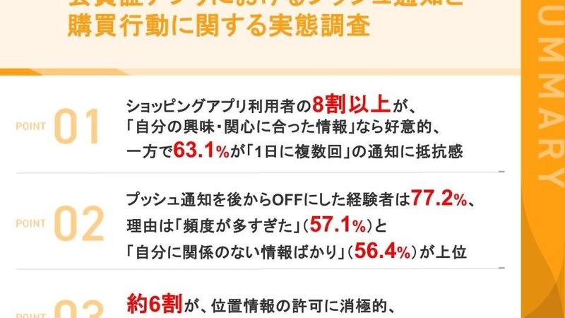 プッシュ通知と位置情報の許容度からわかるプライバシー意識の実態【メグリ調査】 画像