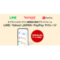 マイレージ型の販促プラットフォーム「LINE・Yahoo! JAPAN・PayPay マイレージ」が2023年春より提供
