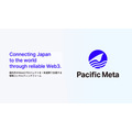 Pacific MetaとConnectivがパートナーシップを締結、web3プロダクト開発を相互支援