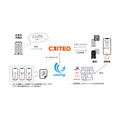 unerryとCriteoが実店舗集客支援のデジタル広告サービスで協業
