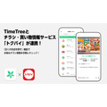 カレンダーアプリ「TimeTree」と買い物情報「トクバイ」が連携　スーパーやドラッグストアのチラシ情報を提供開始