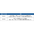 ZAICO、日本政策金融公庫から2億円を調達　受発注自動化プロダクトの開発を加速
