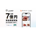 飲食店やスイーツ店のテイクアウトDXを推進する「テイクイーツ」運営のランプ、7億円調達で事業拡大へ
