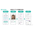 アイスタイルと花王が共同開発、@cosmeアプリに「肌遺伝子モード判定」を実装　商品選択を助ける新たな仕組み