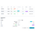 RUFU、AIとBPOを組み合わせたECモール運用効率化サービス「emma」提供開始　AIが競合調査を代行