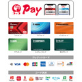 コメリ、キャッシュレス決済を拡大、PayPayなど5種類のコード決済を6月から導入